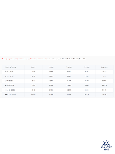 Гидрокостюм неопрен 3мм Scorpena Miami-2 муж. р.XXL-54/56