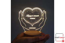 Светильники