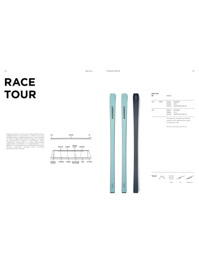 Толстовка AUGMENT; Hoodie MINT - Logo BLACK