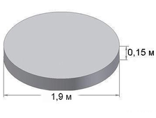 Днище для колодца 1,7-1,9м