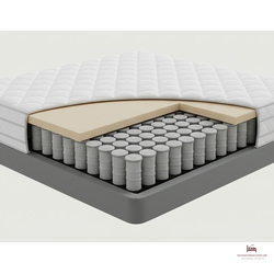 МАТРАСЫ на НЕЗАВИСИМЫХ ПРУЖИНАХ