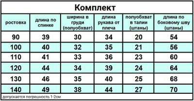 Комплект M-9715