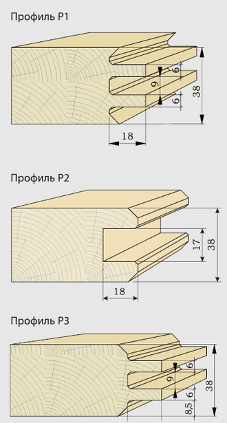 Комплект фрез для производства садовых домиков