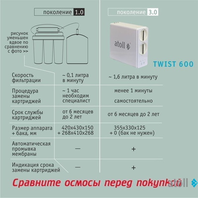Прямоточная система обратного осмоса atoll TWIST 600 (без крана)