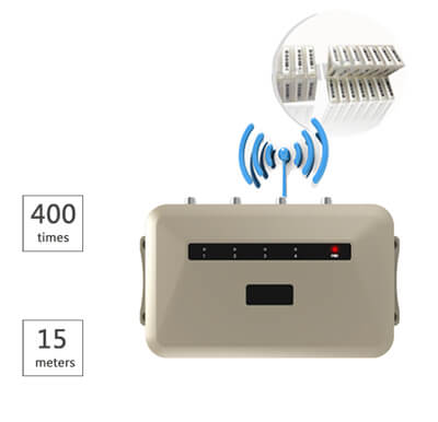 UHF RFID СТАЦИОНАРНЫЙ  СЧИТЫВАТЕЛЬ HOPELAND/CLOU CL7206C9