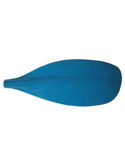 туринговые лопатки