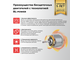 Аккумуляторная ударная дрель PROFIPOWER MKDHP-20B