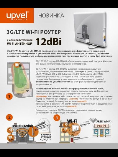 UPVEL, 3G/4G/LTE Wi-Fi роутер стандарта 802.11n 150 Мбит/с с поддержкой IP-TV, портом USB и мощной встроенной Wi-Fi антенной 12 дБи (311)