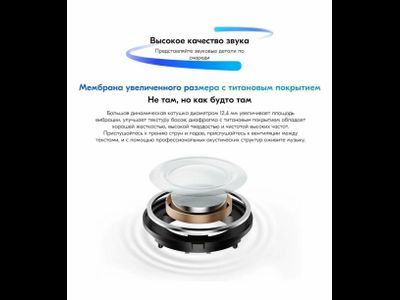 Беспроводные наушники Xiaomi Redmi Buds 5 M2316E1 White