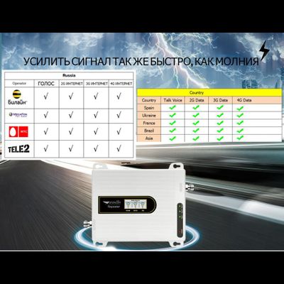 Walokcon KW20L-GDW усилитель сигнала для мобильных телефонов