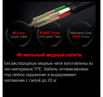 ИГРОВЫЕ наушники BLOODY M660