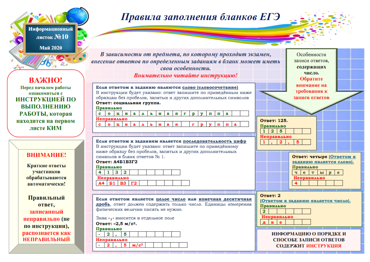 Огэ по биологии калькулятор. Правила заполнения Бланка ЕГЭ. Информационные листы ЕГЭ. Памятка по заполнению бланков ЕГЭ. Правила заполнения бланков ЕГЭ.