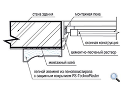 Lepninaplast МВ-80/4 фасадный молдинг из пенополистирола