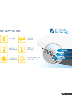 Ванна с полимерным покрытием Reimar с опорной подставкой 120 140 150 160 170 см