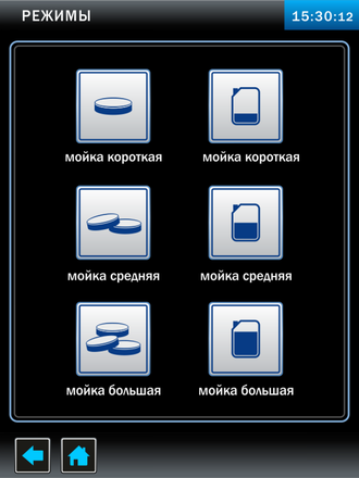 Пароконвектомат Abat ПКА 10-1/1 ПП2