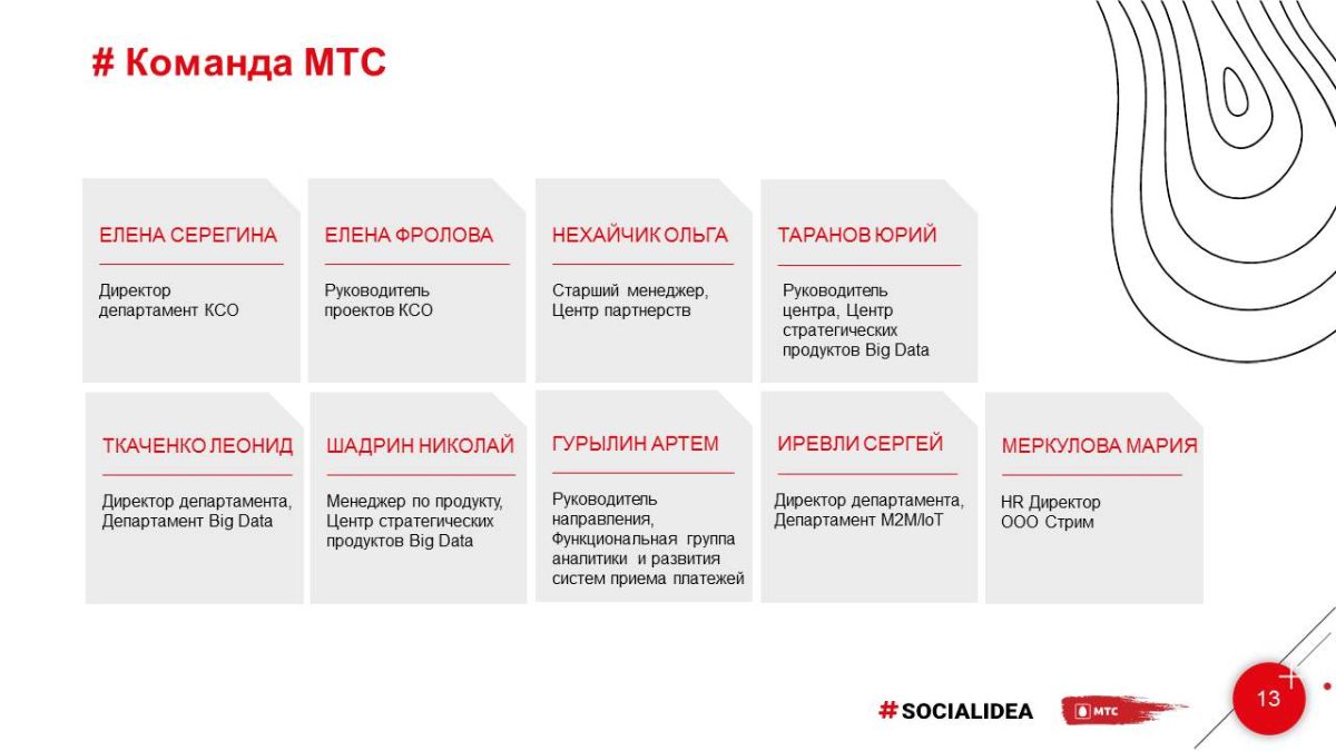 Позвони маме мтс тариф армейский Позвони маме мтс тариф армейский