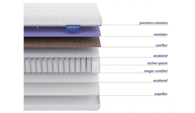 Матрас Bruno (Бруно)