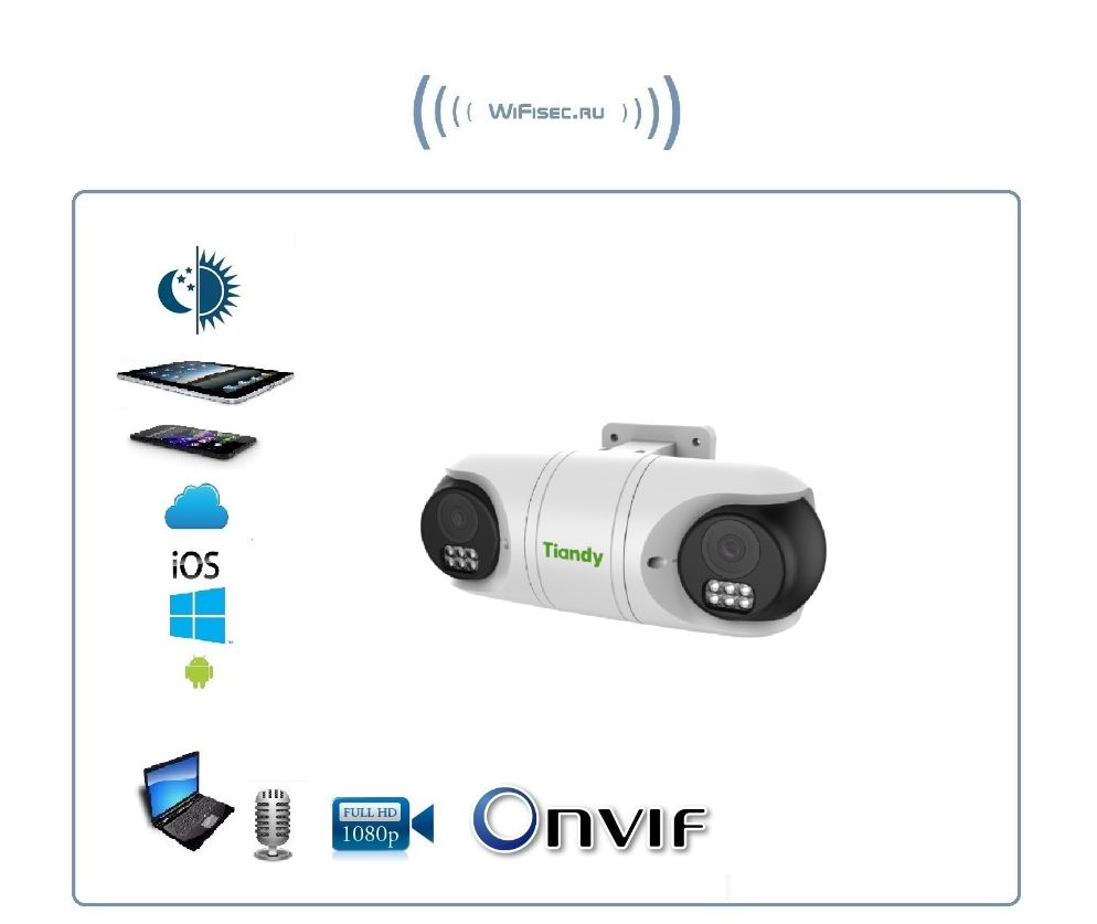 Перейти на страничку Артикул: TC-C32RN I5EYQX2.8(4)V4.2