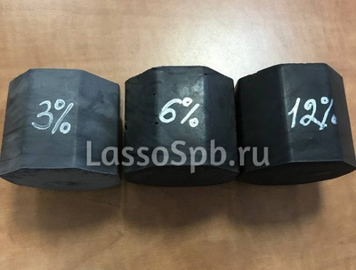 Железоокисный пигмент для гипса бетона Черный 500 г