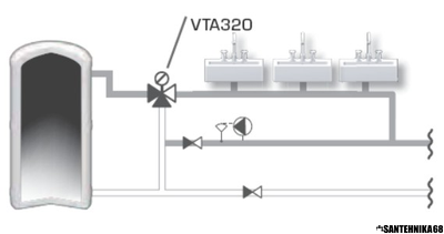 Клапан термостатический смесительный ESBE VTA 321 35-60°C Rp3/4-1.6 Kvs=1.6 вн.р.