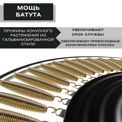 Батут с защитной сеткой PERFETTO SPORT 8 диаметр 2,4 м