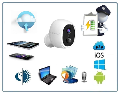 VStarcam C8853B. Уличная автономная WiFI видеокамера с DVR, Full HD. (до 7 дней) (O-KAM, EYE4)