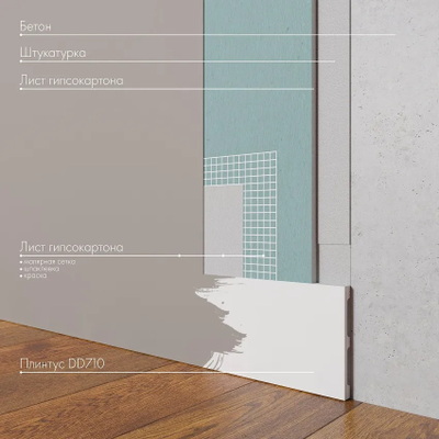 Напольный плинтус Decor-Dizayn DD710, для покраски, влагостойкий, ударопрочный, 2 метра