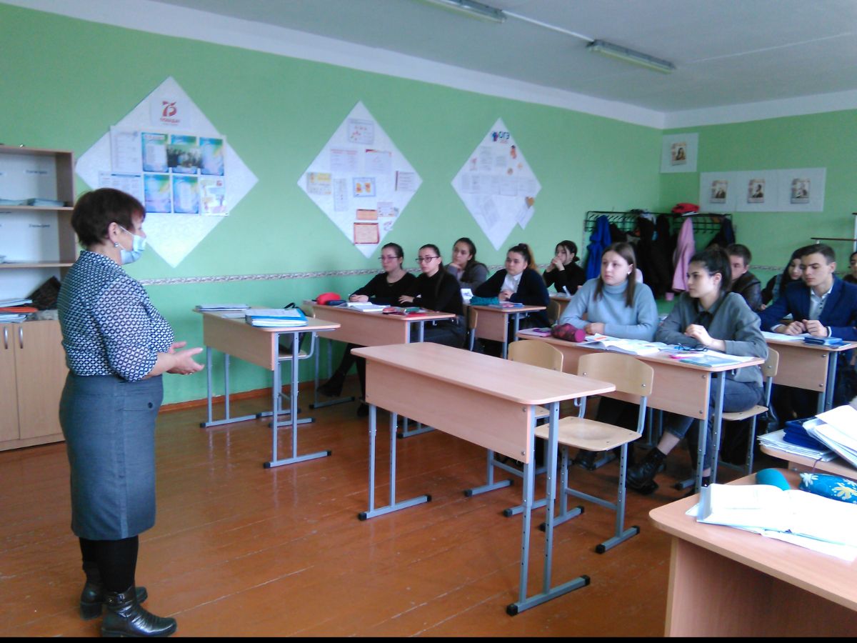 голубинская сош бахчисарайский район. мбоу сош голубинская им бессонова. мбоу голубинская сош. бахчисарай голубинская школа. мбоу голубинская сош.