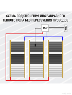 Инфракрасный теплый пол Rexva Ю.Корея ширина 50см