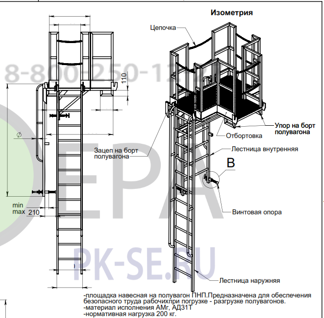 ПНП - навешиваемые на полувагоны площадки предназначенные для организации доступа и безопасной работ