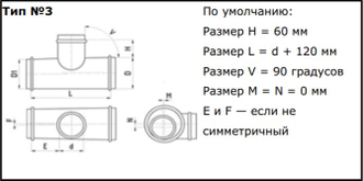 Тройники (круглые)