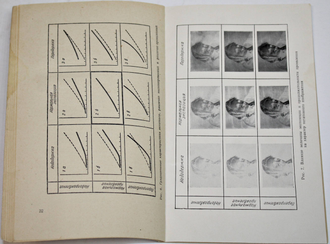 Пятницкий Ф. Определение экспозиции при съемке и печати. М.: Искусство. 1960г.
