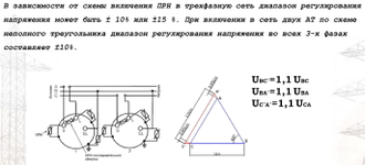 ПРН-6 (10)-100 (150, 200, 300, 400, 500, 600) - пункт регулирования напряжения 6-10 кВ