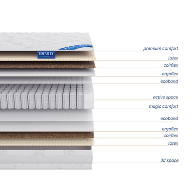 Матрас ортопедический Суперба