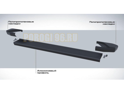 Пороги на Haval H2 (2014-…) Black Start