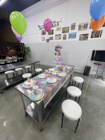 День рождения на шоколадной фабрике или групповой мастер-класс