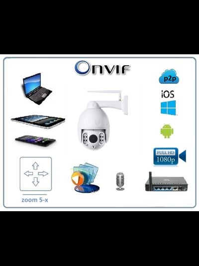 Уличная моторизированная WiFi/LAN телекамера с 5-ти кратным оптическим увеличением, с встроенным видеорегистратором (DVR), Full HD 2MP (CamHi)