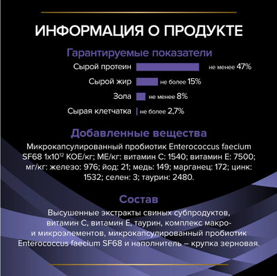 FortiFlora (ФортиФлора) пробиотик, кормовая добавка для кошек 1г