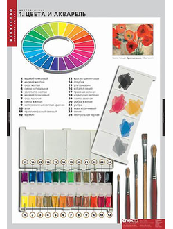 Таблицы демонстрационные "Цветоведение"