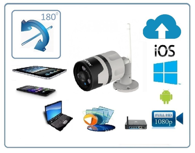 VStarcam. Уличная панорамная  IP WiFi/LAN видеокамера с DVR, Full HD (до - 25)