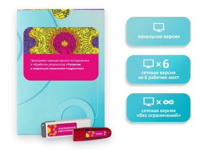 Развитие и коррекция мышления подростков