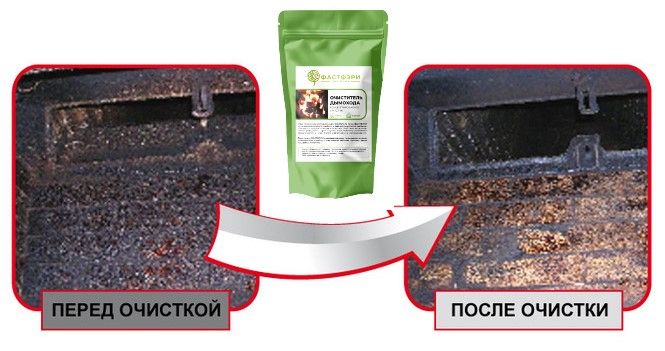 Эффективное средство для очистки трубы от сажи. Трубочист в гранулах Фастфэри.