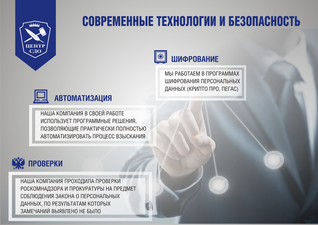 презентация услуг компании. презентация услуги пример. презентация услуг предприятия. презентация компании образец. красивая презентация компании.