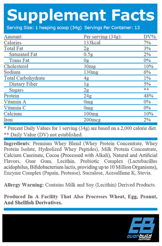 ULTRA PREMIUM WHEY BUILD 454гр