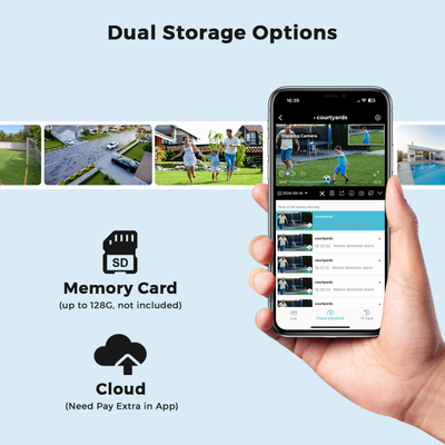 DE-WiFicam-02-4grey уличная моторизированная WiFi (2,4 и 5 Ггц)/LAN охранная видеокамера с 2 объективами, интерком, ночная подсветка ИК + свет, с DVR. 4+4 Mp. (O-Kam Pro)