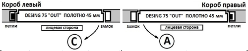 Комплект скрытой двери DESING Zero Out (дверь-невидимка) наружного открывания