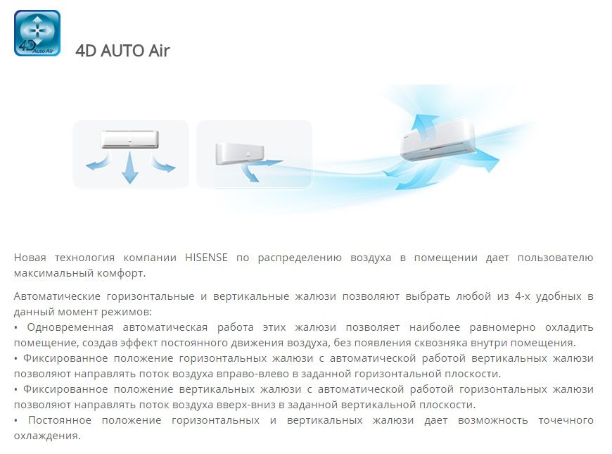 4D AUTO Air кондиционера HISENSE NEO Classic A Upgrade Edition