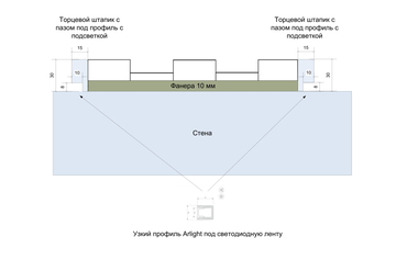 По периметру композиции использован торцевой штапик с подготовленным на производстве пазом, в который впоследствии на монтаже вставлен узкий алюминиевый профиль и смонтирована светодиодная лента.