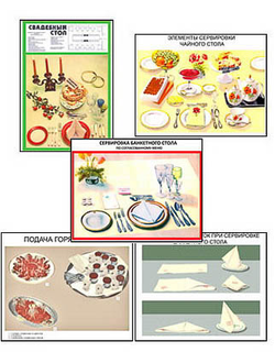 Плакаты ПРОФТЕХ "Варианты сервировки" (30 пл, винил, 70х100)