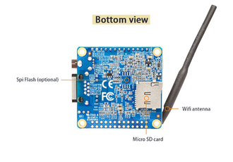 Orange Pi Zero 512Мб